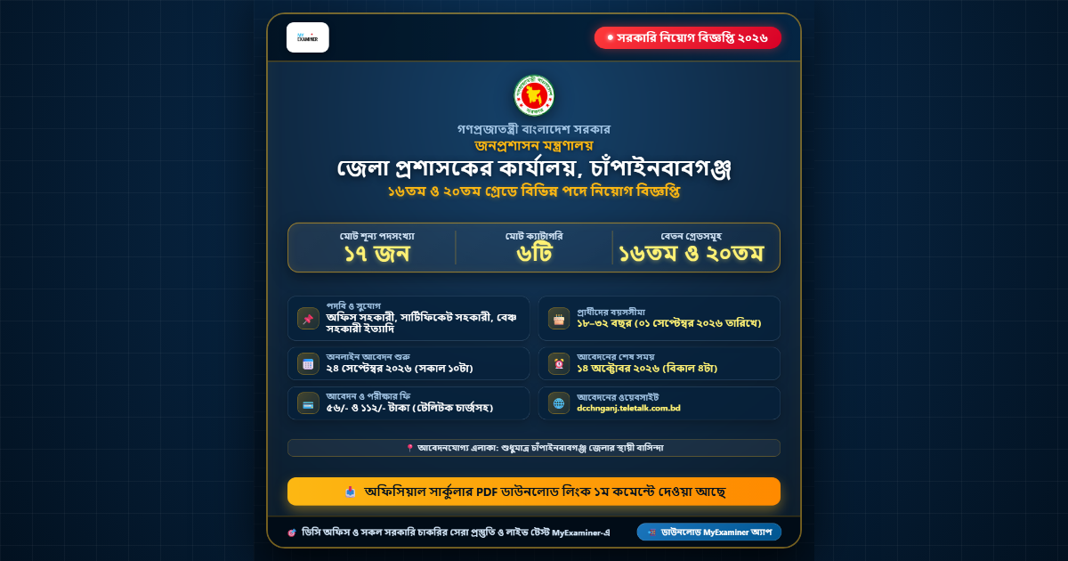 জেলা প্রশাসকের কার্যালয়, চাঁপাইনবাবগঞ্জ নিয়োগ বিজ্ঞপ্তি ২০২৬ (১৭টি পদ)