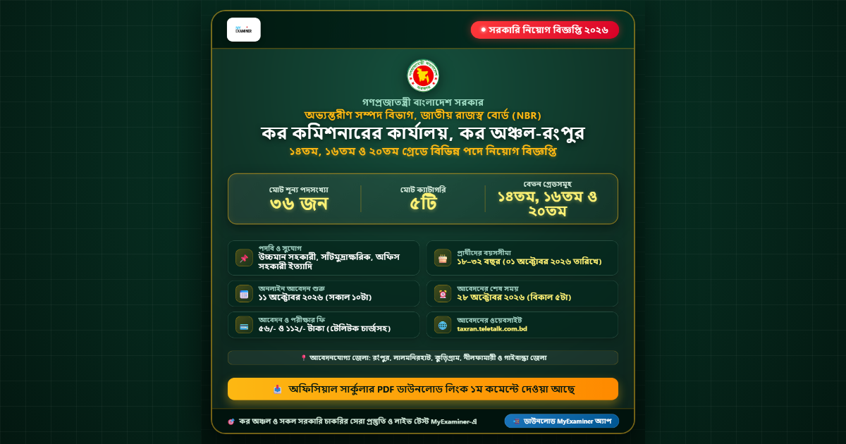 কর কমিশনারের কার্যালয়, কর অঞ্চল-রংপুর নিয়োগ বিজ্ঞপ্তি ২০২৬ (৩৬টি পদ)
