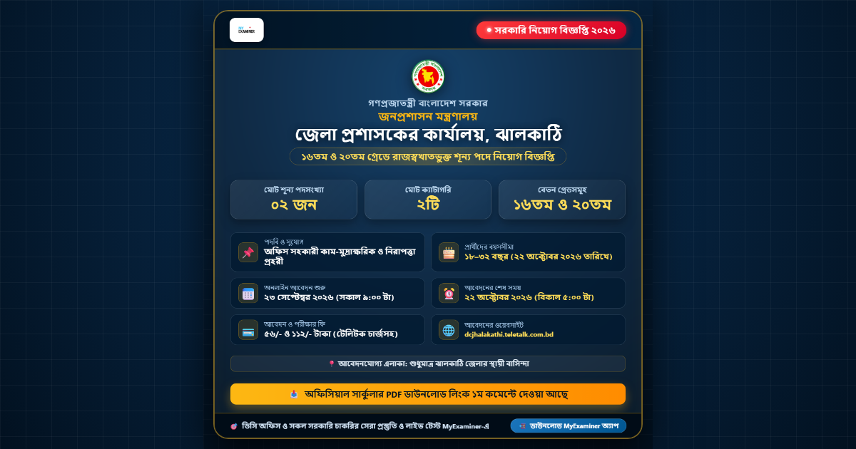 জেলা প্রশাসকের কার্যালয়, ঝালকাঠি নিয়োগ বিজ্ঞপ্তি ২০২৬ (২টি পদ)