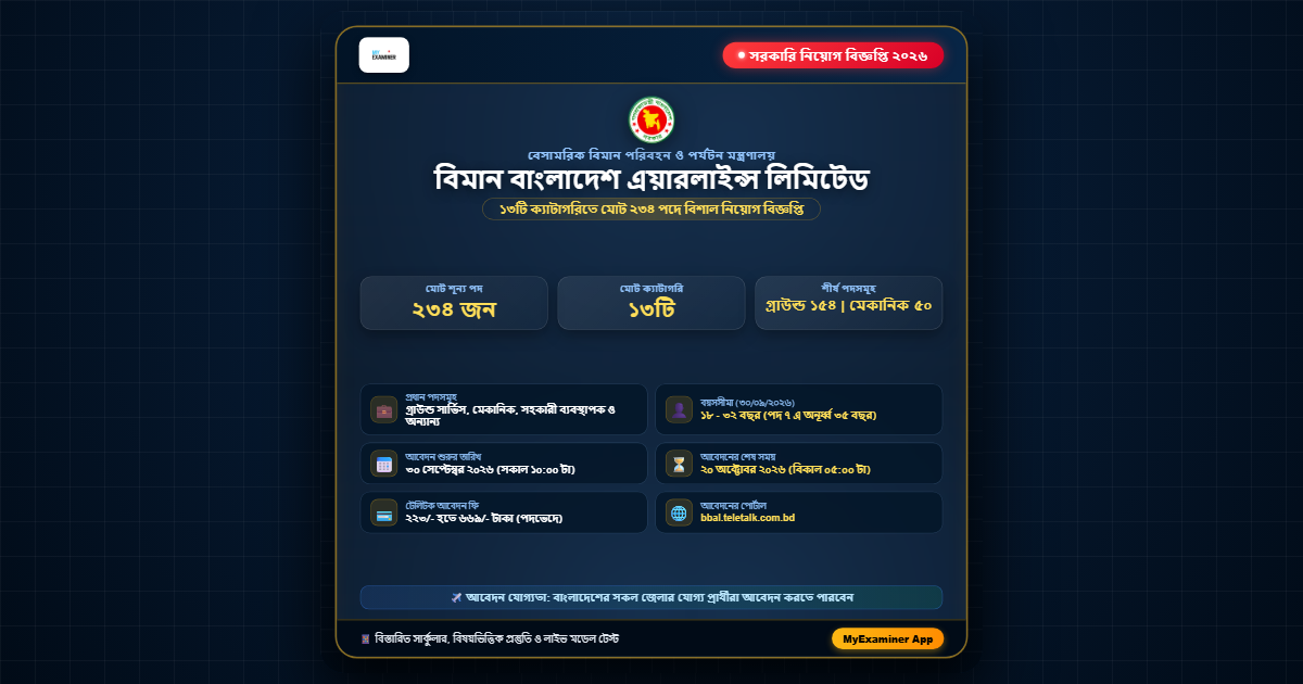 বিমান বাংলাদেশ এয়ারলাইন্স নিয়োগ বিজ্ঞপ্তি ২০২৬ (২৩৪টি পদ)