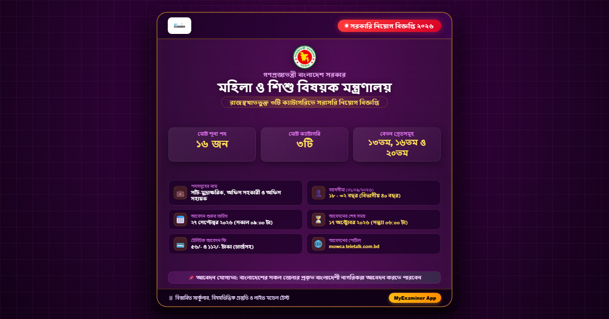 মহিলা ও শিশু বিষয়ক মন্ত্রণালয় নিয়োগ বিজ্ঞপ্তি ২০২৬ (১৬টি পদ)