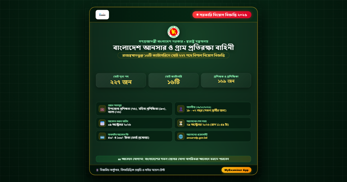বাংলাদেশ আনসার ও গ্রাম প্রতিরক্ষা বাহিনী নিয়োগ বিজ্ঞপ্তি ২০২৬ (২২৭টি পদ)