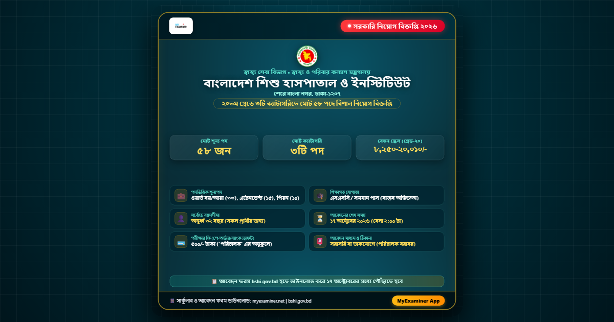 বাংলাদেশ শিশু হাসপাতাল ও ইনস্টিটিউট নিয়োগ বিজ্ঞপ্তি ২০২৬ (৫৮টি পদ)