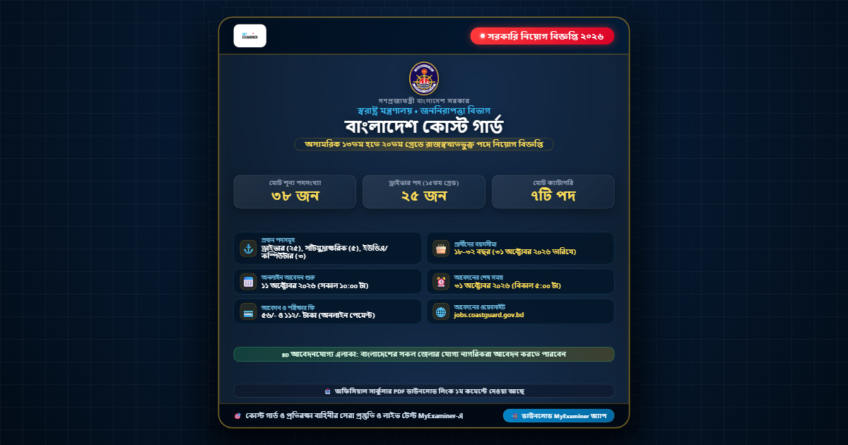 বাংলাদেশ কোস্ট গার্ড নিয়োগ বিজ্ঞপ্তি ২০২৬ (৩৮টি পদ)