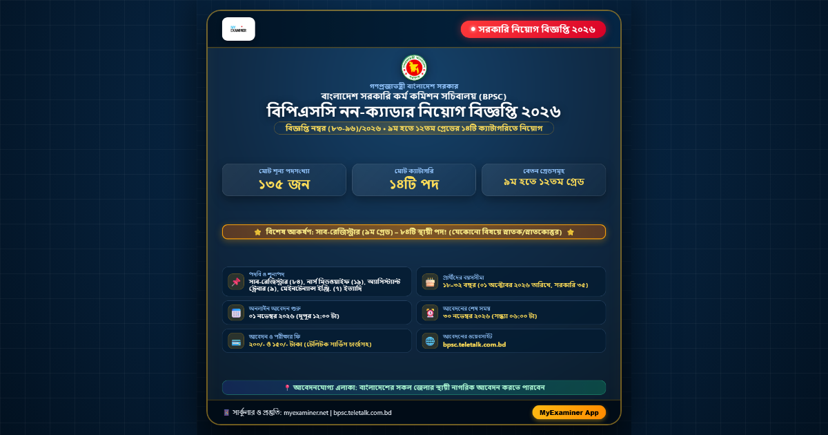 বাংলাদেশ সরকারি কর্ম কমিশন (নন-ক্যাডার) নিয়োগ বিজ্ঞপ্তি ২০২৬ (১৩৫টি পদ)